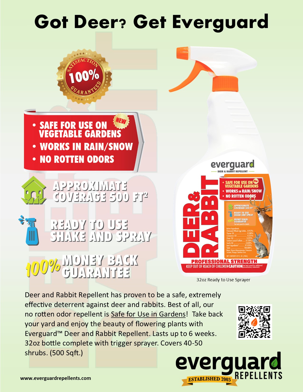 Everguard Deer & Rabbit 32oz RTU Product Sheet Everguard Repellents